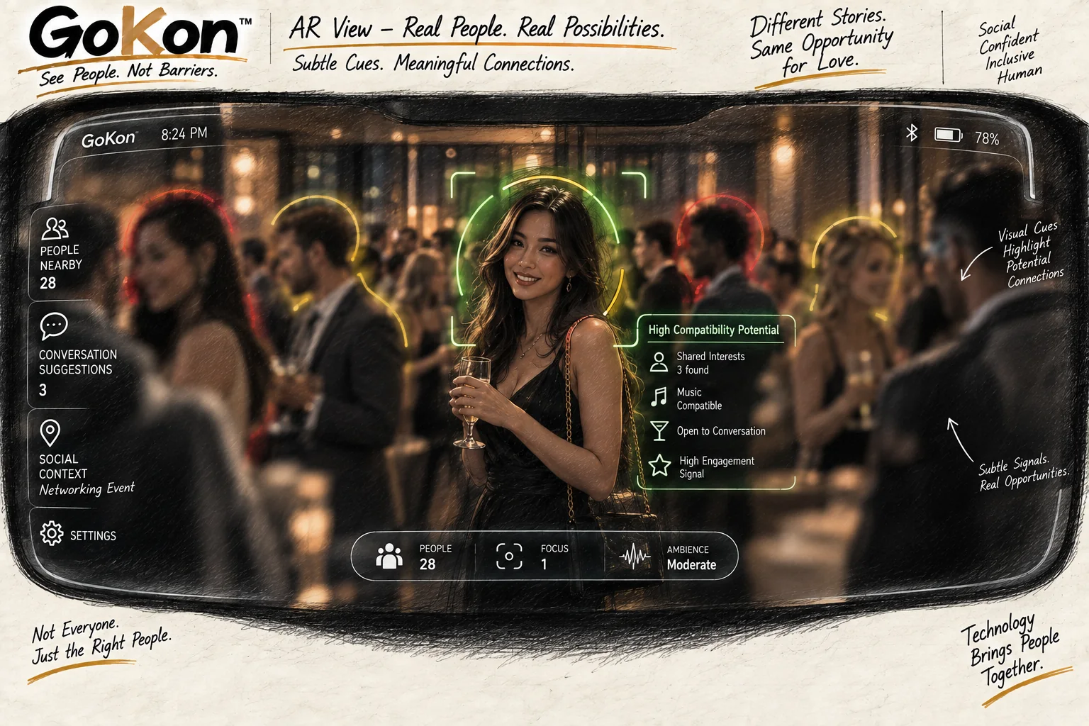 GoKon AR view concept showing compatibility highlights inside the interface