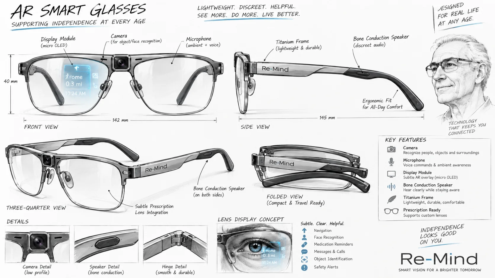 Project Re-Mind — AR Smart Glasses