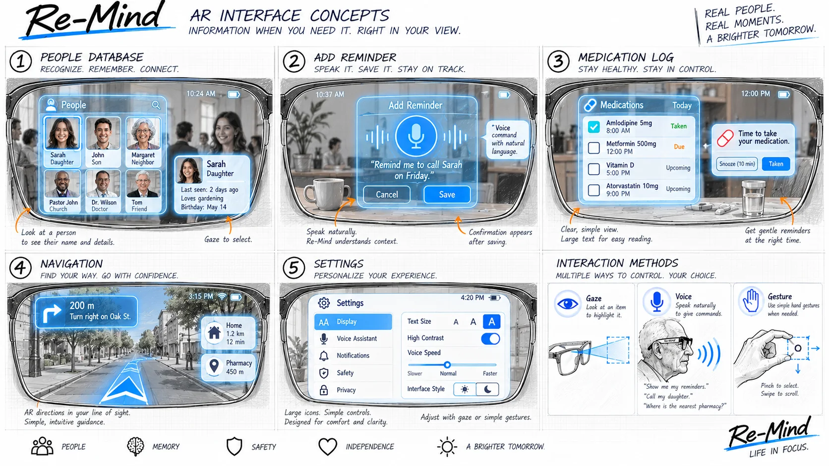 Project Re-Mind — AR Interface Concepts